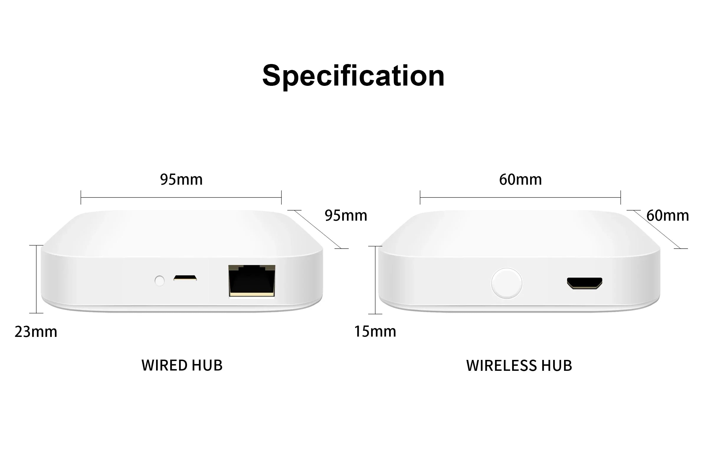 3.0 Smart Hub - Wireless/Wired Gateway Bridge for App Voice Remote Control