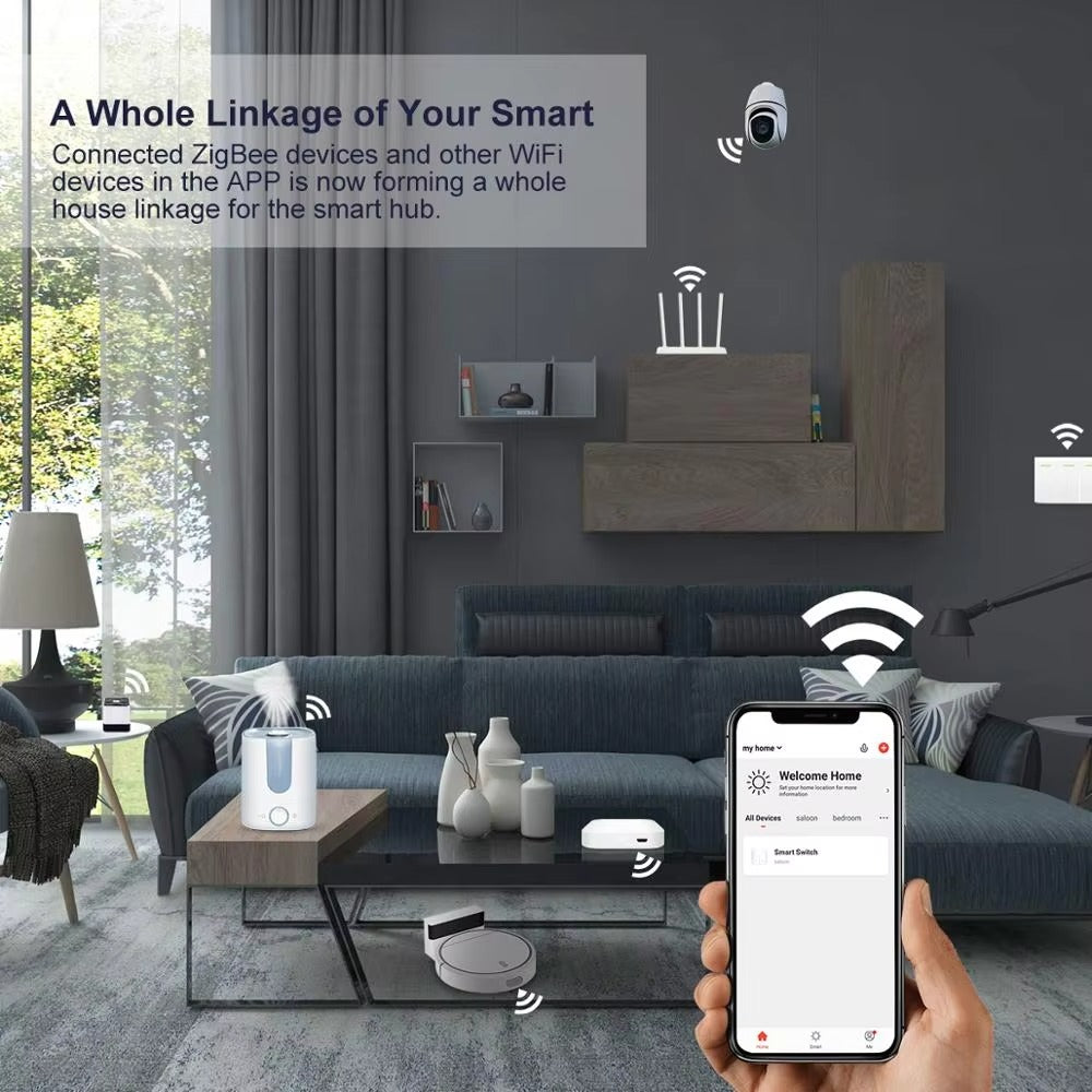 3.0 Smart Hub - Wireless/Wired Gateway Bridge for App Voice Remote Control