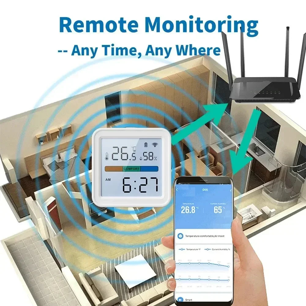 WiFi Temperature Humidity Sensor Smart Life Backlight Hygrometer Thermometer Sensor